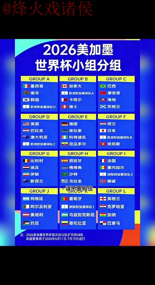 2026世界杯盘口最新地址 2026世界杯盘口最新地址