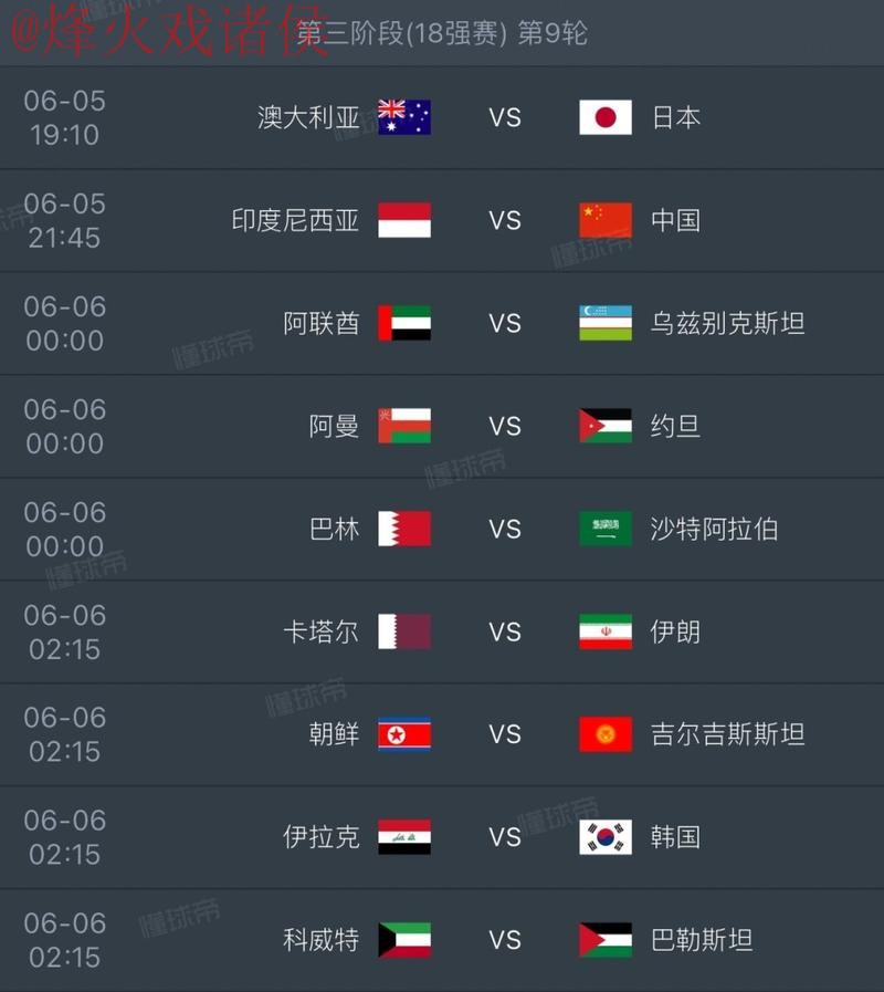 2026世界杯下注排行官方 2026世界杯下注排行官方