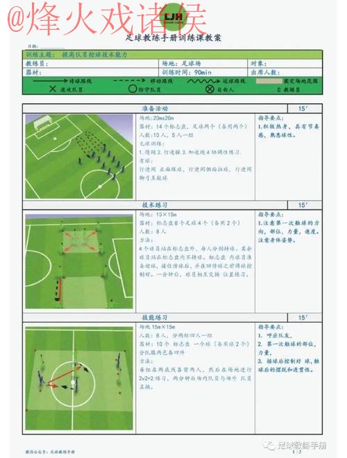 世界杯预测教程热门